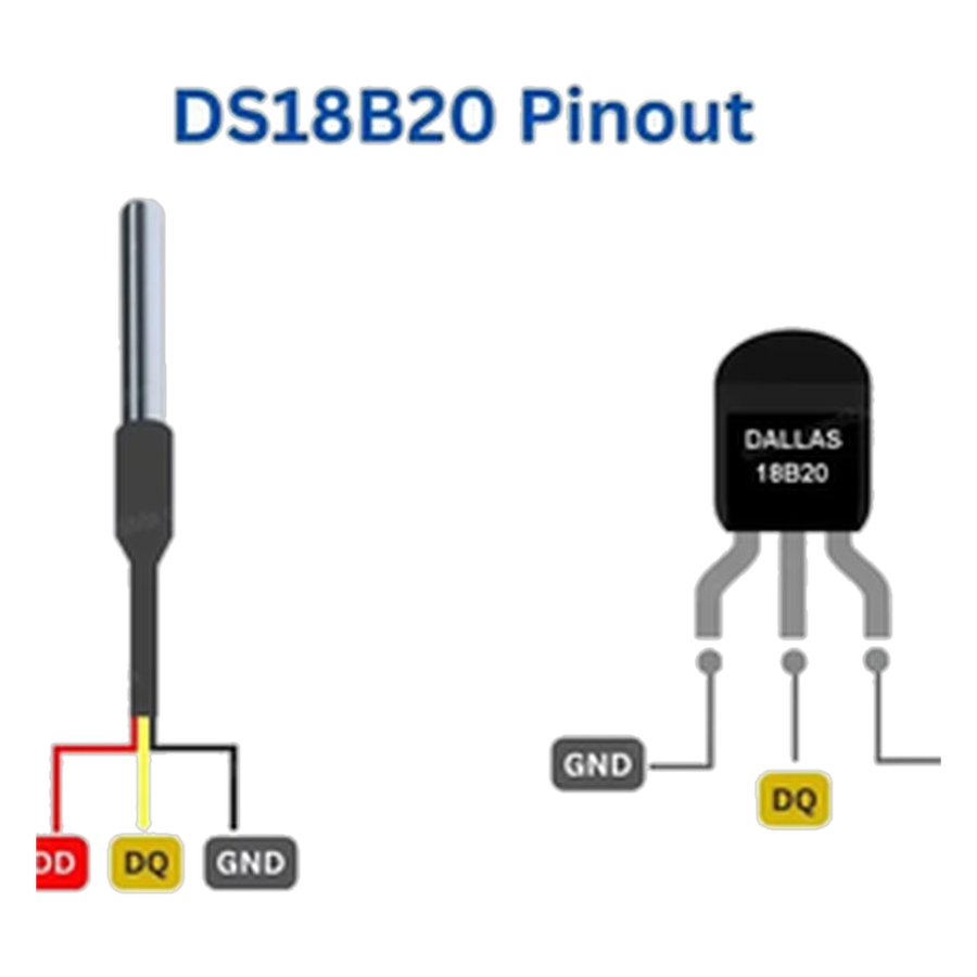 DS18B20 Temperature Sensor TO-92