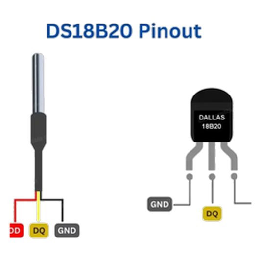 DS18B20 Temperature Sensor TO-92