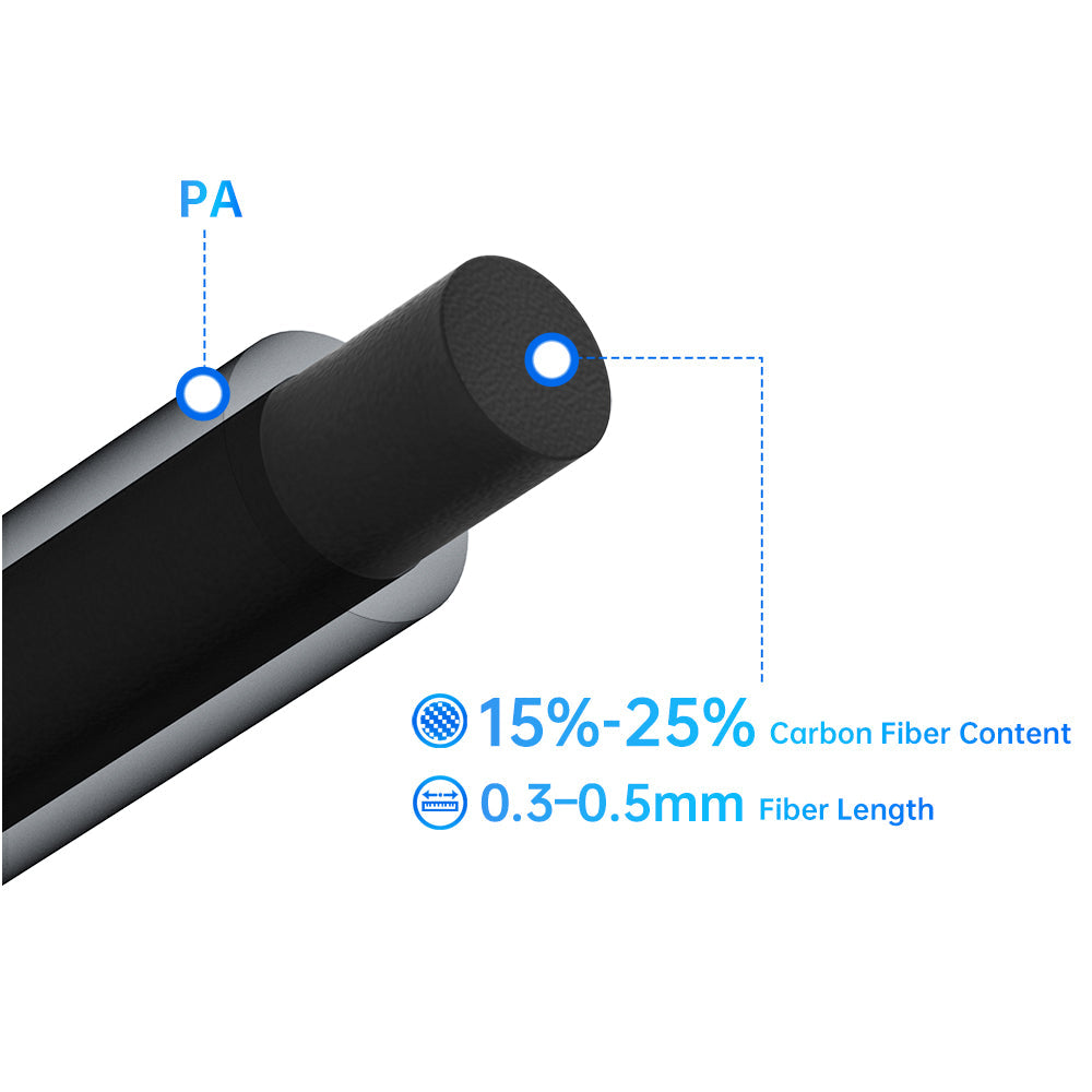 BIQU Panda CF-Wrapped Nylon (PA) — 1kg Black — printed part dimensions