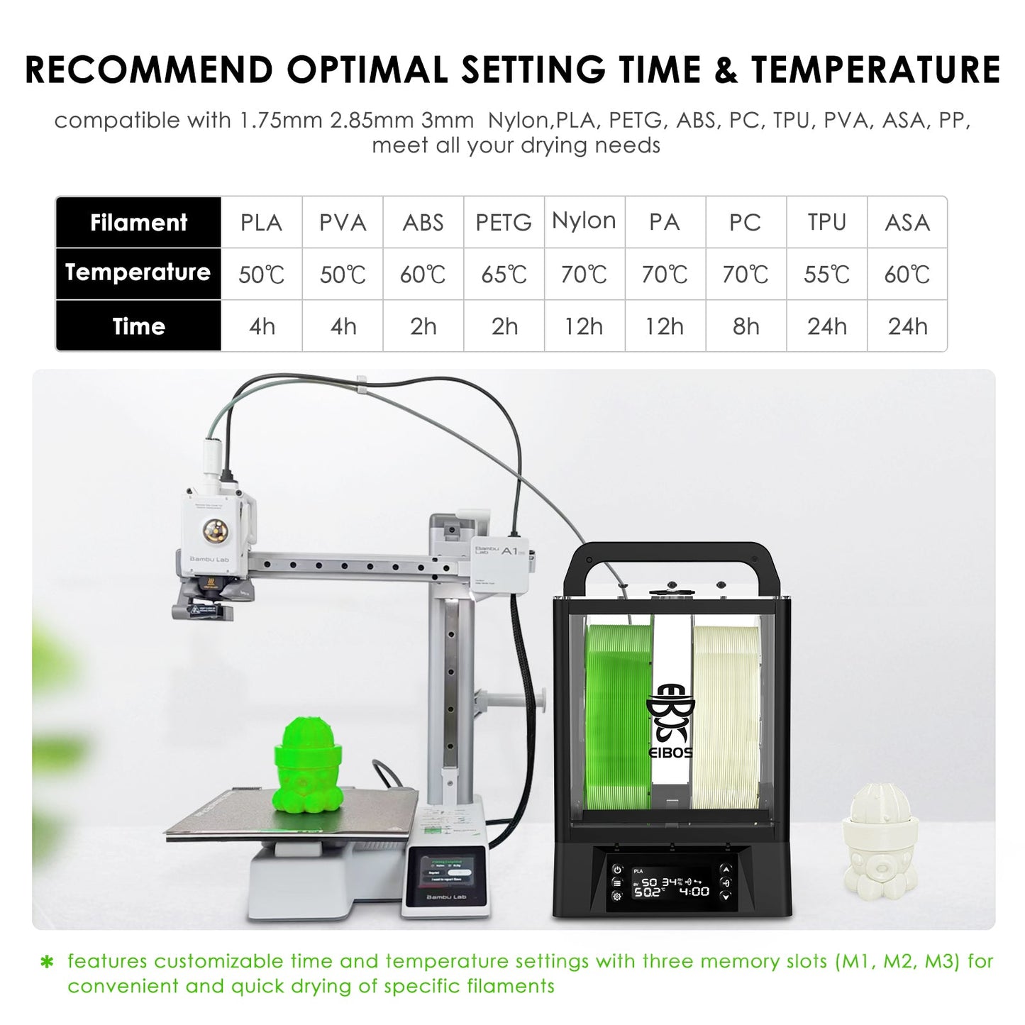 EIBOS Polyphemus Filament Dryer
