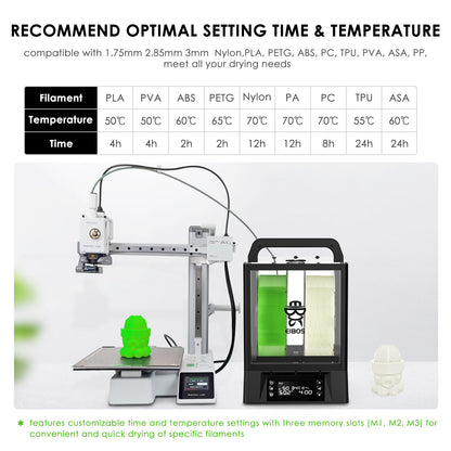 EIBOS Polyphemus Filament Dryer